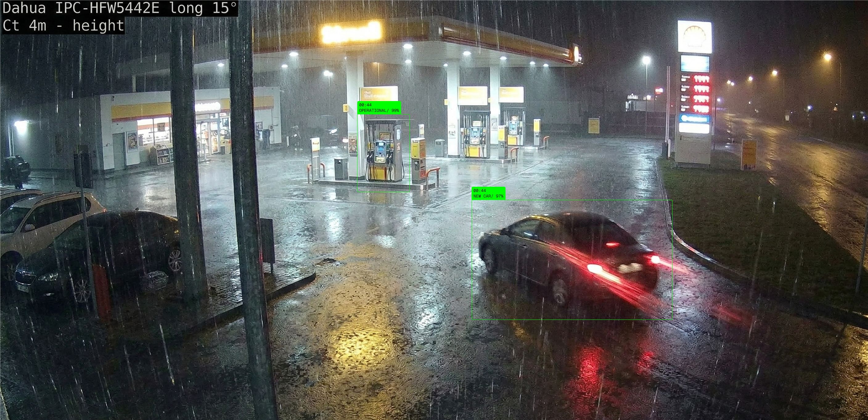 You Can See the Forecourt. Now You Can Control It.